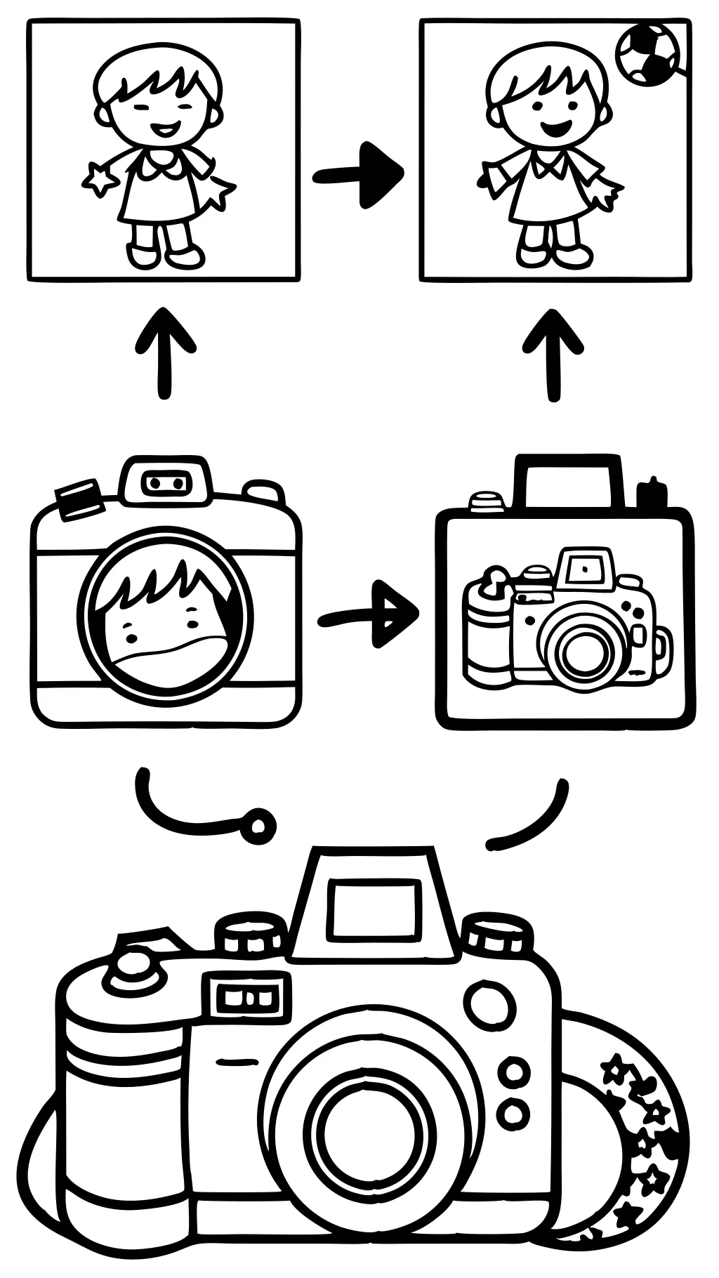 Comment transformer les images en pages à colorier